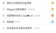 最近娱乐圈有什么新闻 热门爆料投稿入口,明星动向大揭秘，投稿入口火热开启！